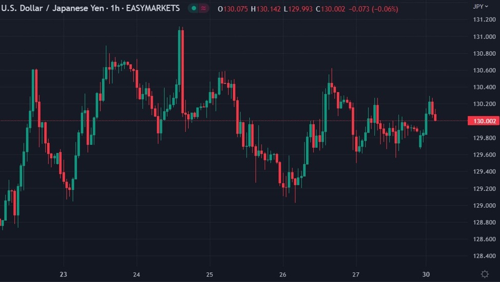 ForexLive AsiaPacific FX news wrap Mainland Chinese equity markets